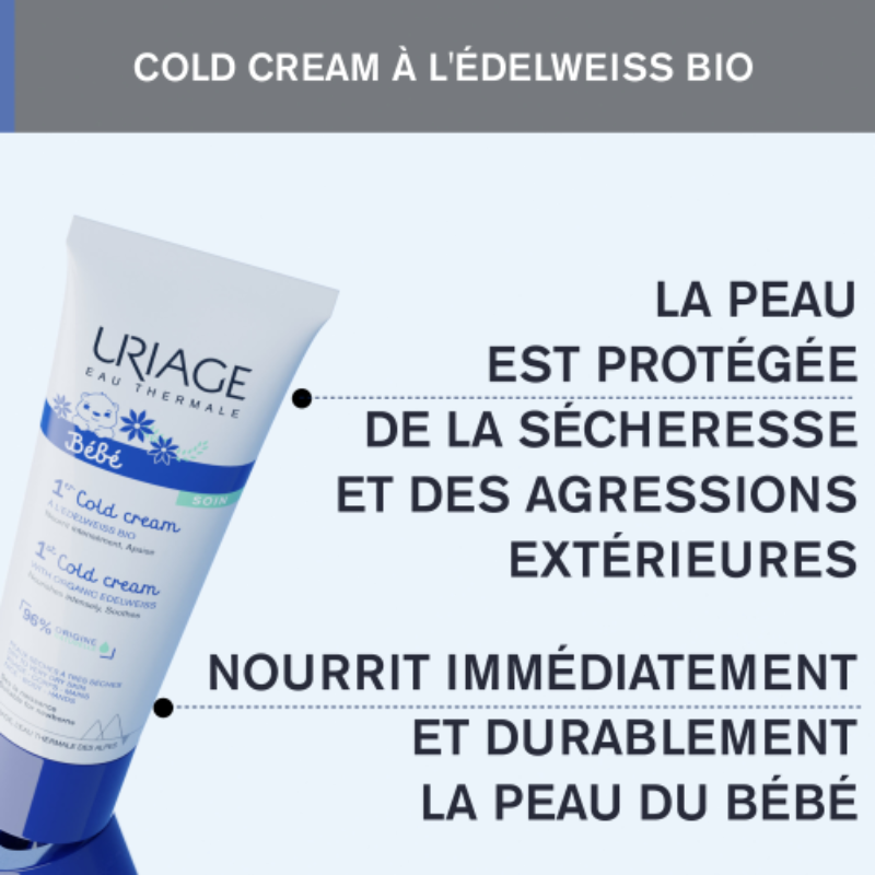 1ERS SOINS BÉBÉ - 1er COLD CREAM URIAGE 75ML