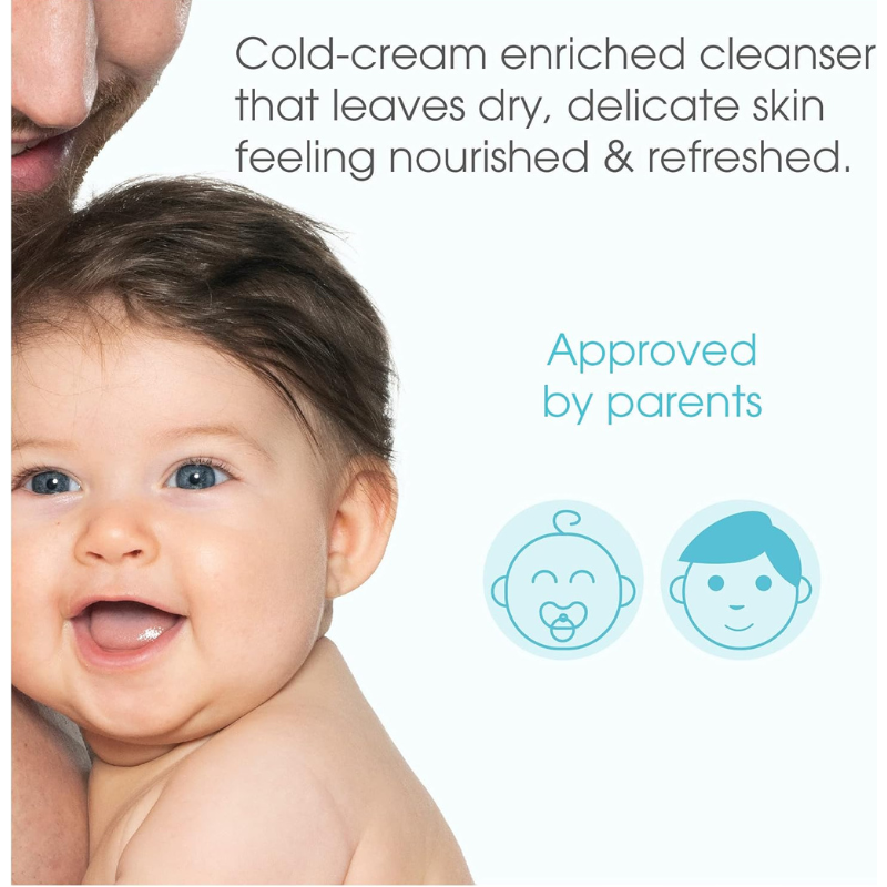 ABCDerm Cold-Cream Crème lavante 1L Sans savon – Peaux normales à sèches
