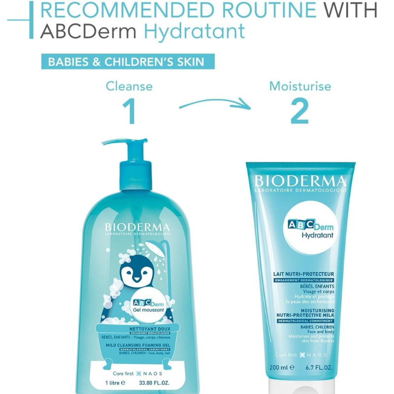 ABCDerm hydratant Lait Nutri-Protecteur 200 ml