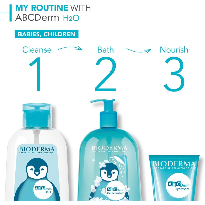 Bioderma - Abcderm - Nettoyant doux - Bébés, enfants - Pour corps, visage et cheveux - 1 L