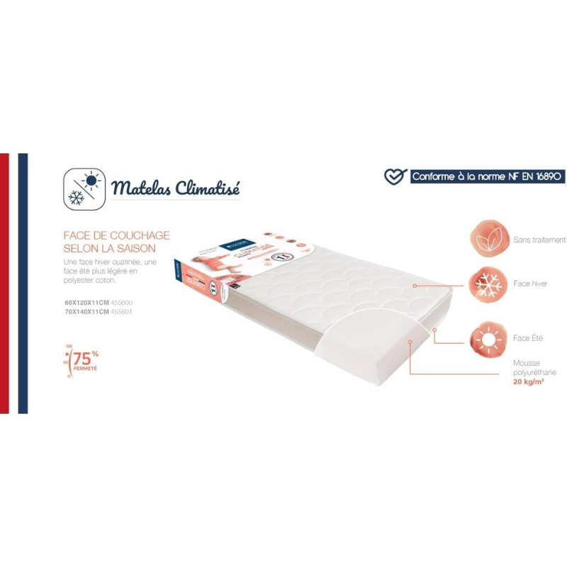 CANDIDE - Matelas Bébé 60x120x11cm Climatisé
