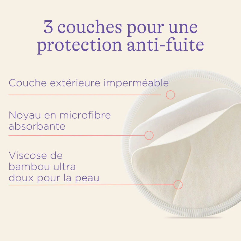 Coussinets d’allaitement lavables 4PC