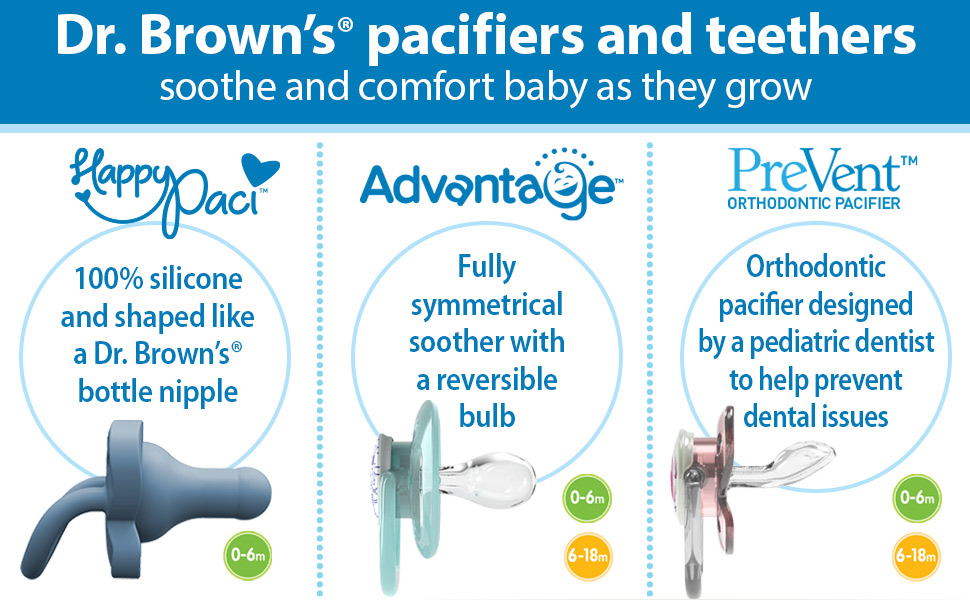 Dr.Brown’s Lot de 2 sucettes Symétriques Advantage Rose/Vert 6-18mois