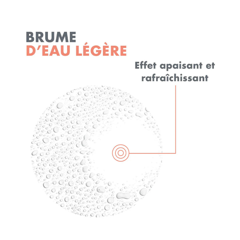 Eau Thermale Avène Spray dEau Thermale 300ml