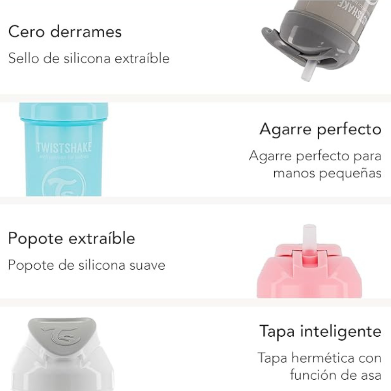 Gobelet à paille Twistshake 360 ​​ml - Bleu - 6 mois  plus
