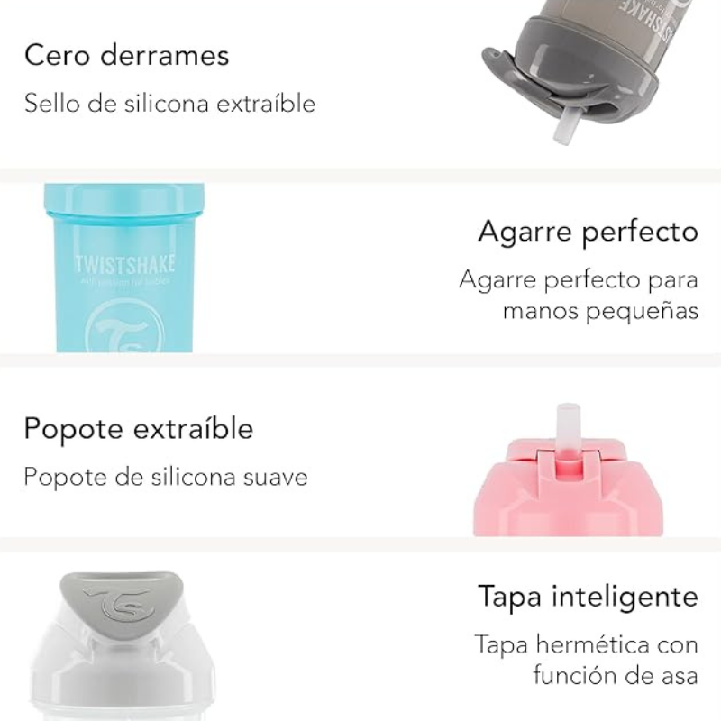 Gobelet à paille Twistshake 360 ​​ml - Grise- 6 mois plus