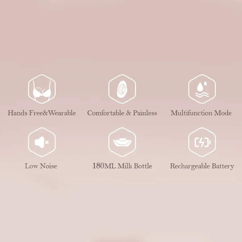 Horigen Rechange pour Tire-lait - Adaptateur pour Téterelle