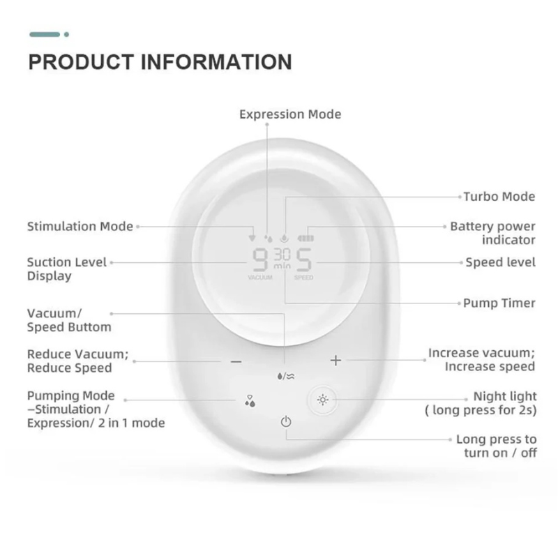 Mammia Tire-lait Électrique Double Nouvelle Génération - Blanc