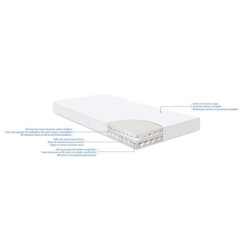 Matelas Air Sense Aloe 60x120x14 cm – Kikkaboo