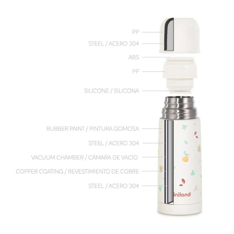 Miniland Thermos Thermy Valencia 350ml