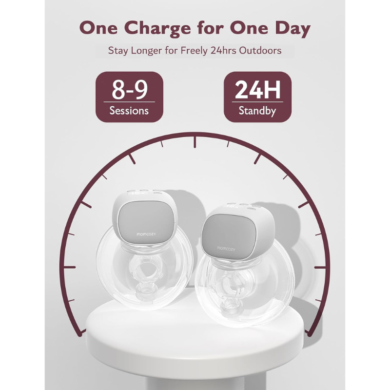 Momcozy S9 Pro Double Portable Électrique Pompe Du Sein avec 2 Modes et 9 Niveau