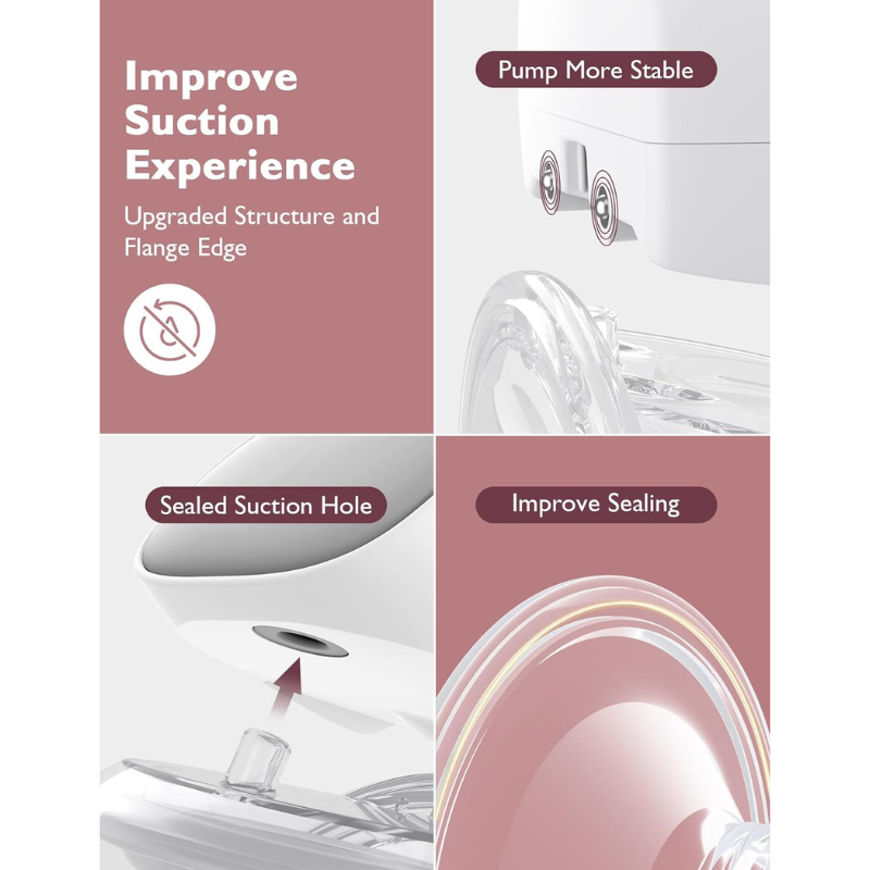 Momcozy S9 Pro Double Portable Électrique Pompe Du Sein avec 2 Modes et 9 Niveau