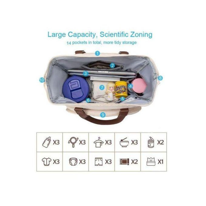 Mommy bag sac a dos a longer - Bleu