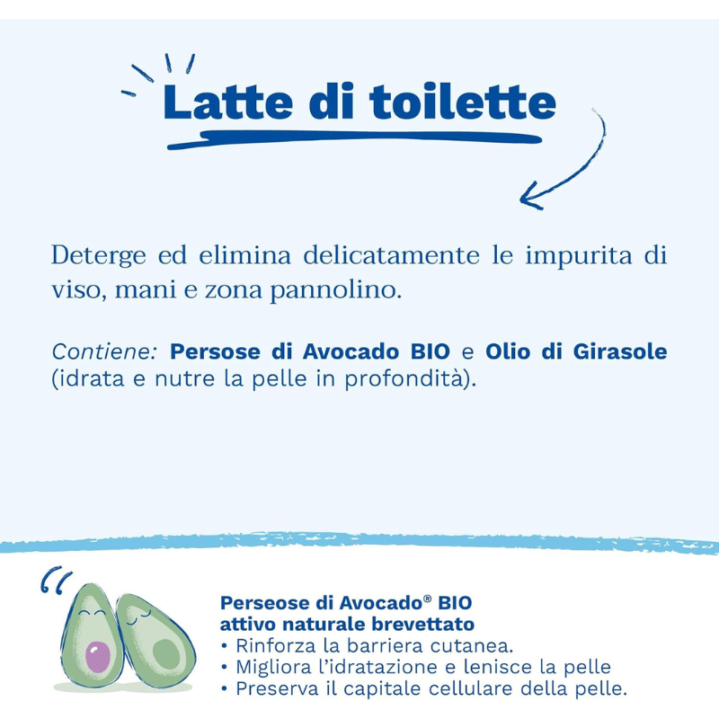 MUSTELA LAIT DE TOILETTE 500 ML SANS RINÇAGE