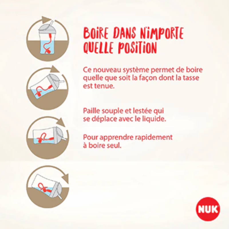 NUK Motion Cup 230 ml avec paille flexible