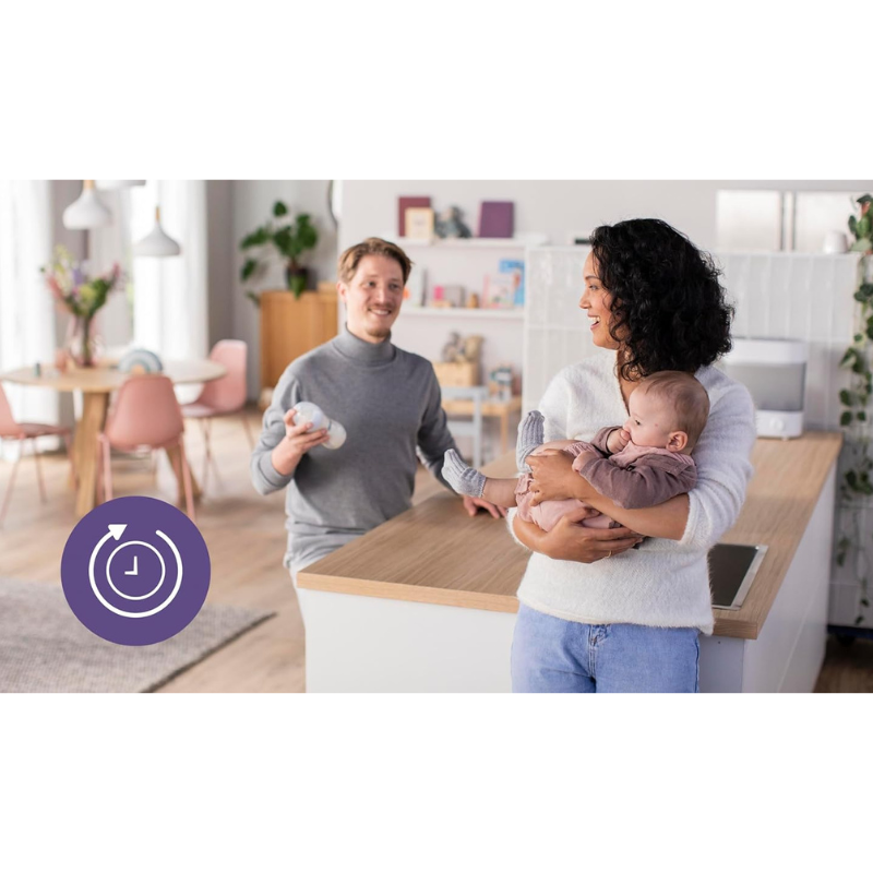 Philips Avent - Stérilisateur électrique à vapeur Premium