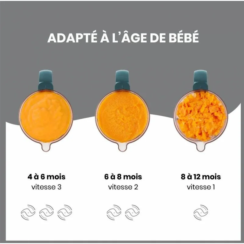 Robot de couture Nutribaby (+) Opal Green Babymoov