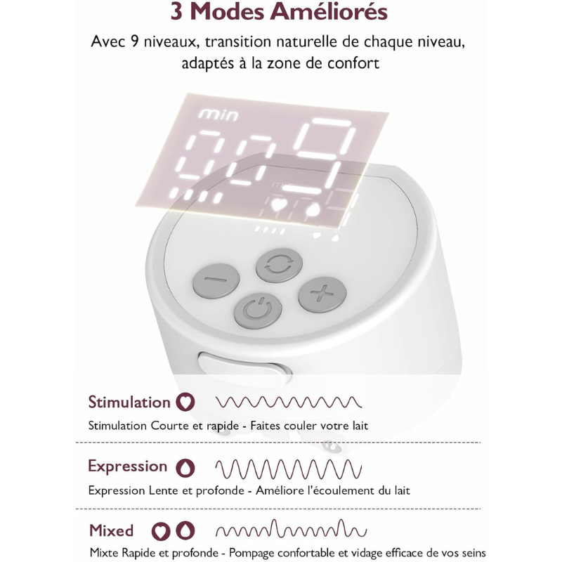 Tire-lait portable S12 Pro deux pompes – Momcozy