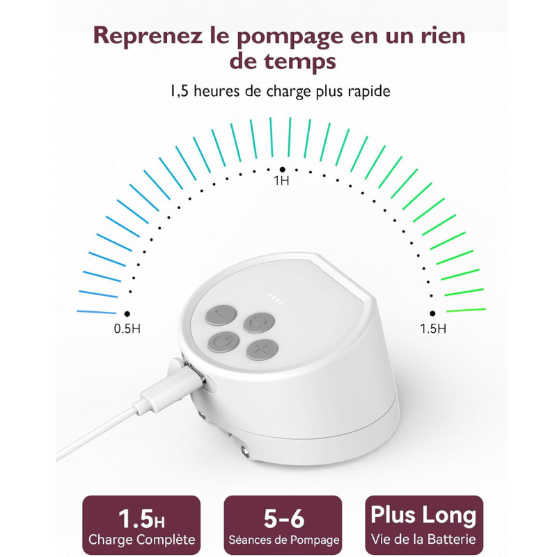 Tire-lait portable S12 Pro deux pompes – Momcozy
